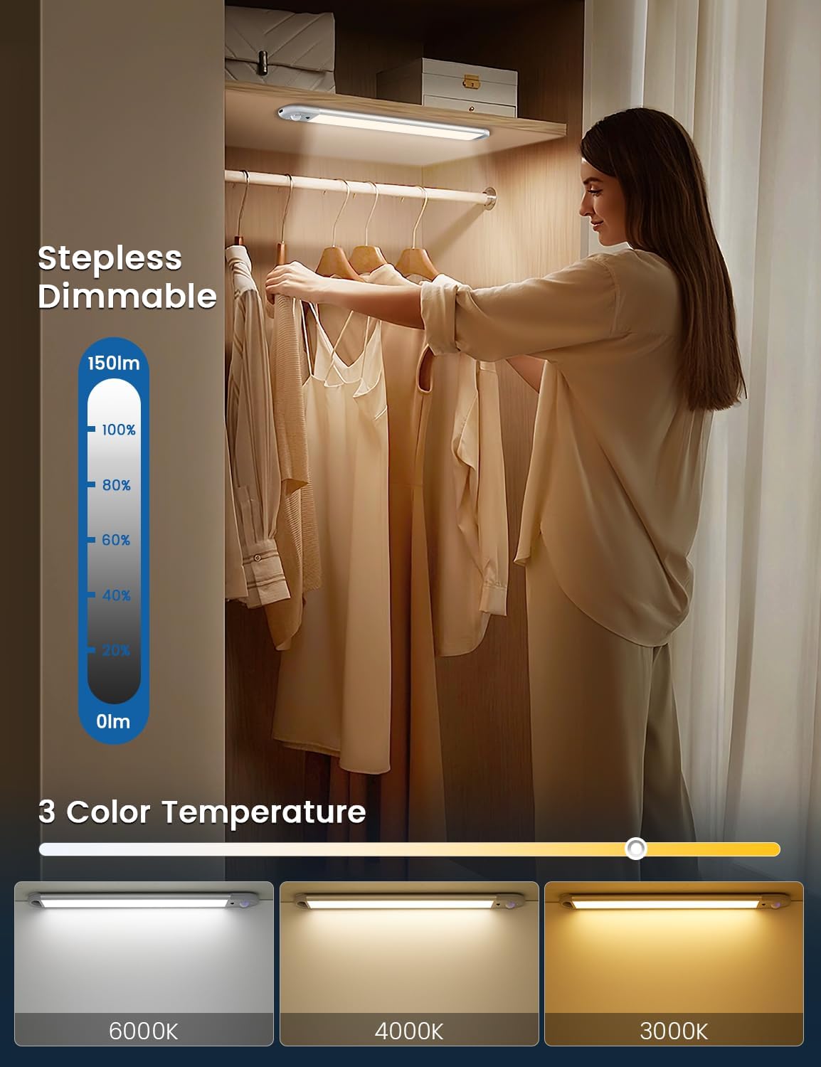 เซ็นเซอร์ตรวจจับความเคลื่อนไหว - Lighting Decor Inc บทวิจารณ์และราคา